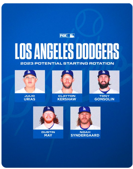 Dodgers pitching bolsters a powerful lineup - True Blue LA