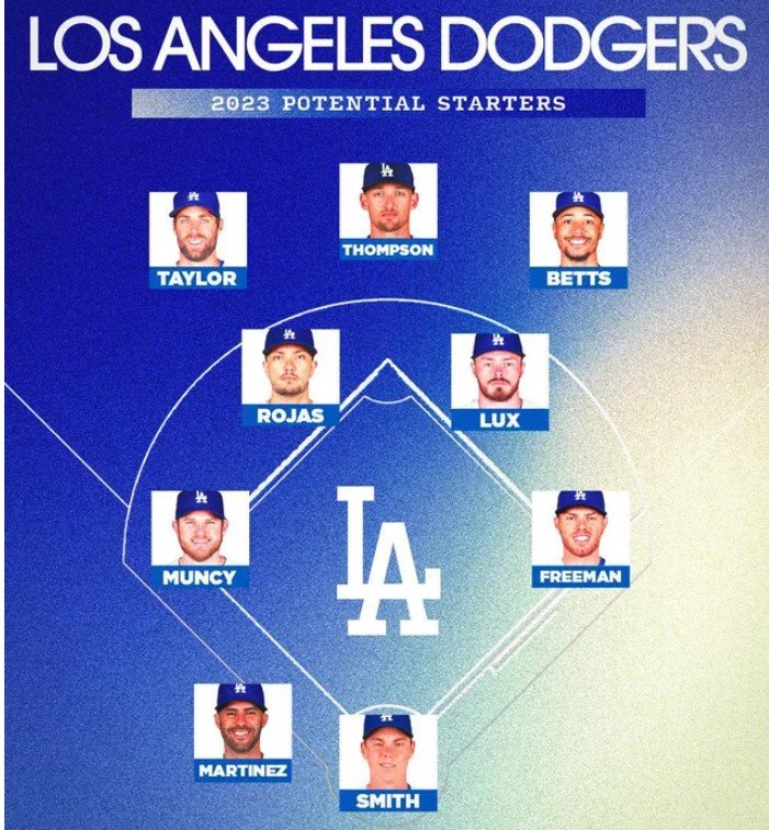 Los Angeles Dodgers Baseball Cards: Freeman, Betts, Will Smith, Clayton Kershaw, Max Muncy, David Peralta, Miguel Vargas, J.D. Martinez, Chris