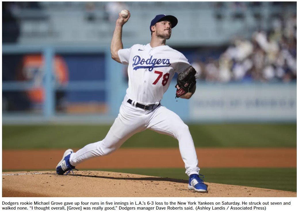 Dodgers Blue Heaven: Collection: Orlando Rodriguez