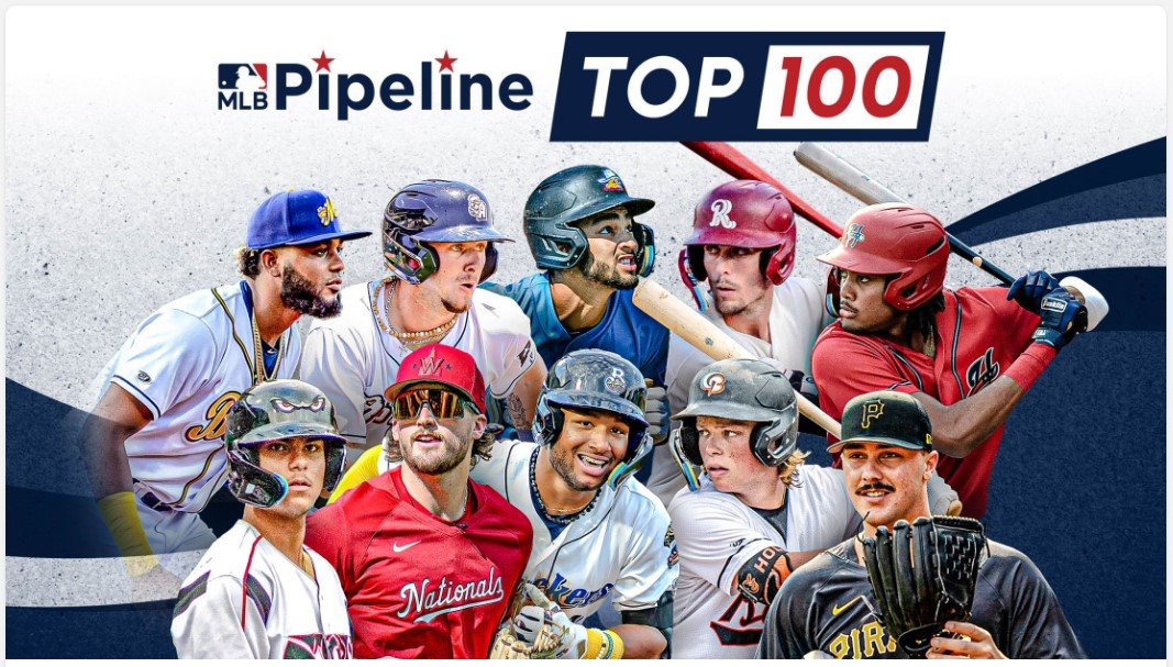 MLB Pipeline Updated Top Prospects Dodger