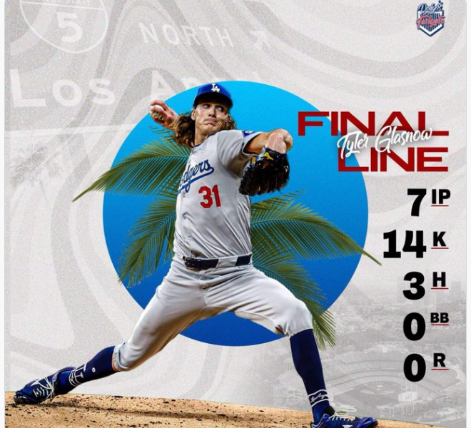 Tyler Glasnow Dominates Twins – Dodger